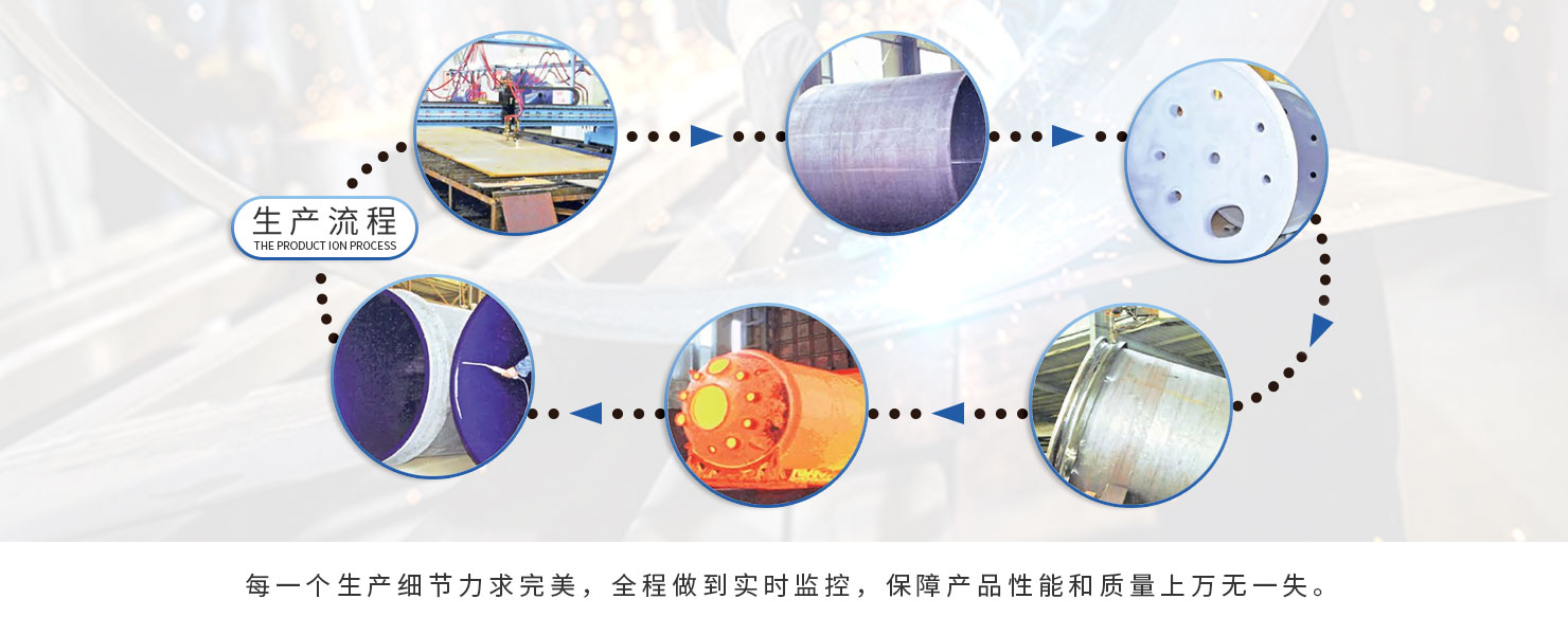 淄博凱志化工設備制造有限公司